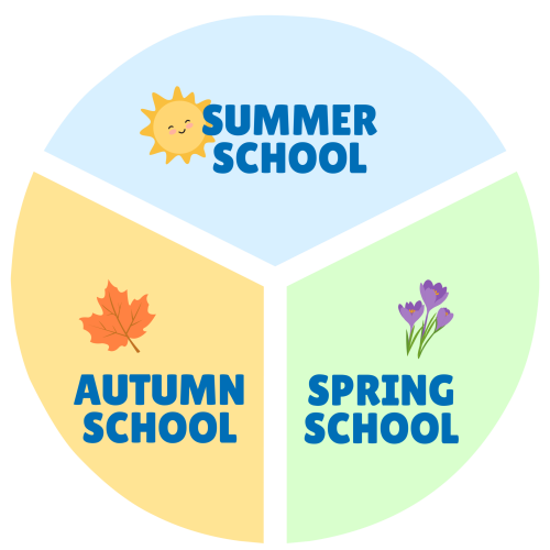 Summer School, Autumn School, Spring School